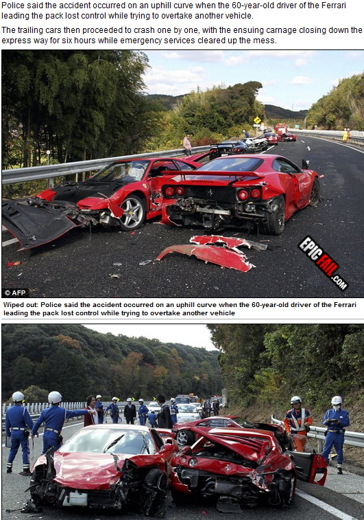 Caught on camera: epic Car Accident Fail